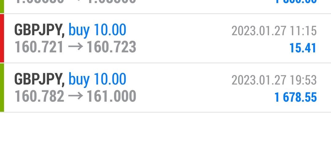 Today’s-Forex-Smart-Trade’s-Trade-Results