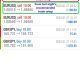 Today’s-Forex-Smart-Trade’s-Trade-Results