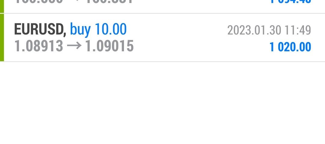 Today’s-Forex-Smart-Trade’s-Trade-Results