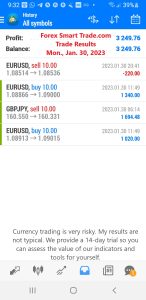 Today’s-Forex-Smart-Trade’s-Trade-Results