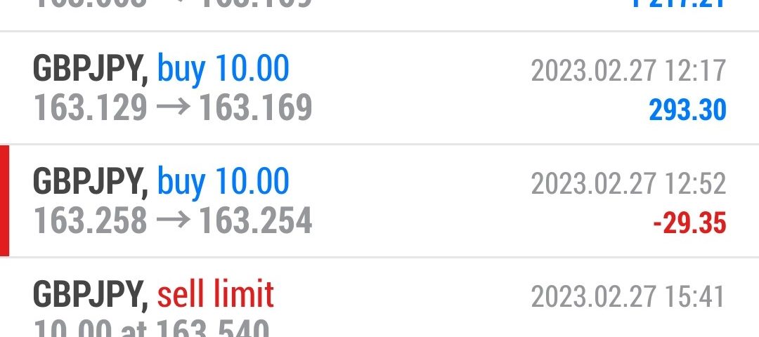 Today’s-Forex-Smart-Trade’s-Trade-Results