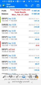 Today’s-Forex-Smart-Trade’s-Trade-Results