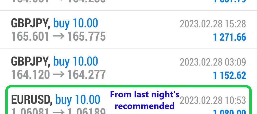 Today’s-Forex-Smart-Trade’s-Trade-Results
