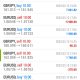 Today’s-Forex-Smart-Trade’s-Trade-Results