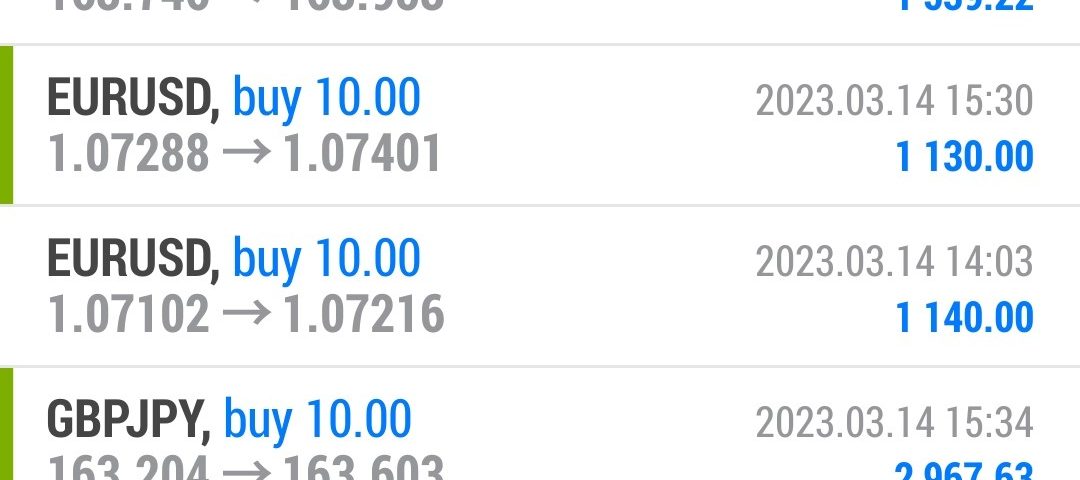 Today’s-Forex-Smart-Trade’s-Trade-Results