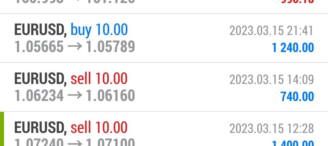 Today’s-Forex-Smart-Trade’s-Trade-Results