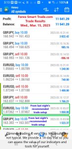 Today’s-Forex-Smart-Trade’s-Trade-Results