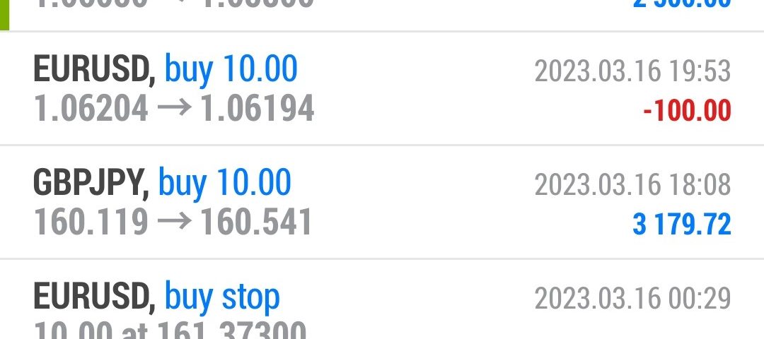 Today’s-Forex-Smart-Trade’s-Trade-Results