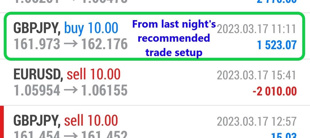 Today’s-Forex-Smart-Trade’s-Trade-Results