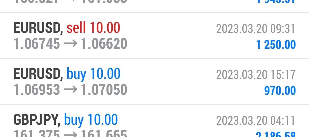 Today’s-Forex-Smart-Trade’s-Trade-Results