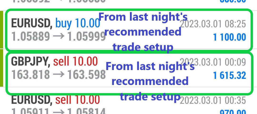 Today’s-Forex-Smart-Trade’s-Trade-Results