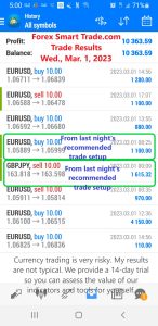 Today’s-Forex-Smart-Trade’s-Trade-Results