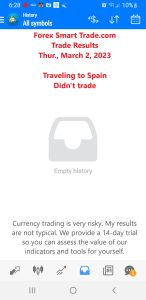 Today’s-Forex-Smart-Trade’s-Trade-Results