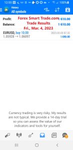 Today’s-Forex-Smart-Trade’s-Trade-Results
