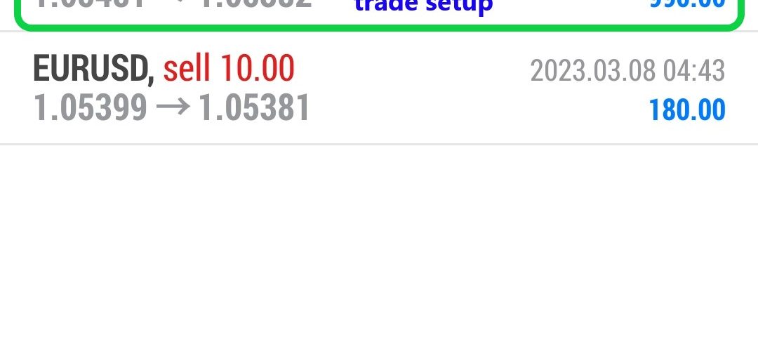 Today’s-Forex-Smart-Trade’s-Trade-Results