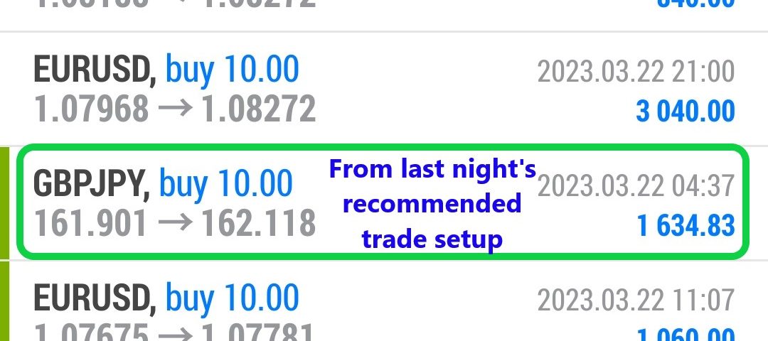 Today’s-Forex-Smart-Trade’s-Trade-Results