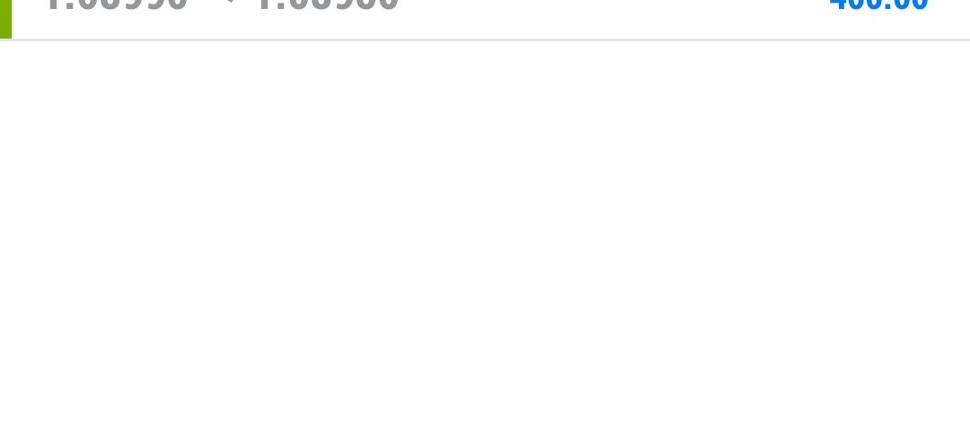 Today’s-Forex-Smart-Trade’s-Trade-Results