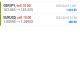 Today’s-Forex-Smart-Trade’s-Trade-Results