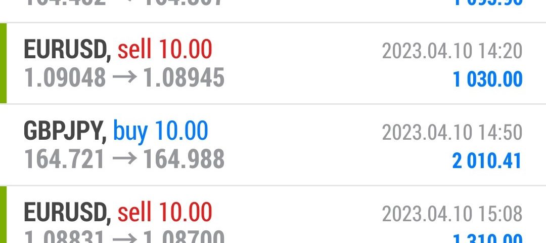 Today’s-Forex-Smart-Trade’s-Trade-Results