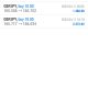Today’s-Forex-Smart-Trade’s-Trade-Results