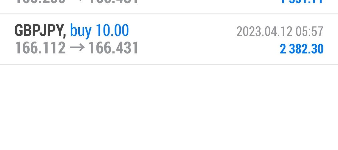 Today’s-Forex-Smart-Trade’s-Trade-Results