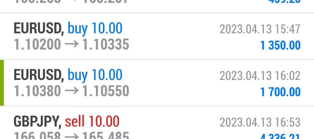 Today’s-Forex-Smart-Trade’s-Trade-Results