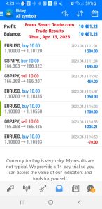 Today’s-Forex-Smart-Trade’s-Trade-Results