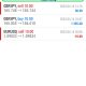 Today’s-Forex-Smart-Trade’s-Trade-Results