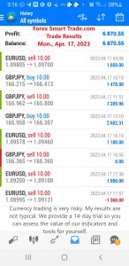 Today’s-Forex-Smart-Trade’s-Trade-Results