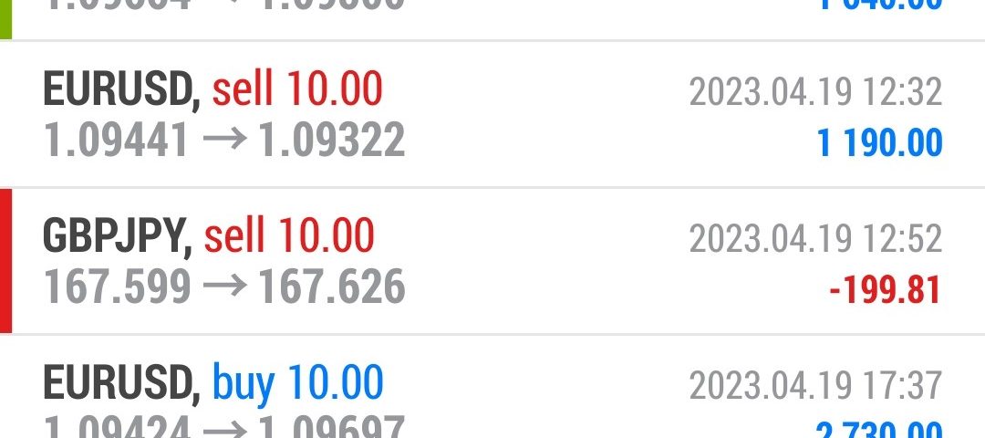 Today’s-Forex-Smart-Trade’s-Trade-Results