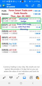 Today’s-Forex-Smart-Trade’s-Trade-Results