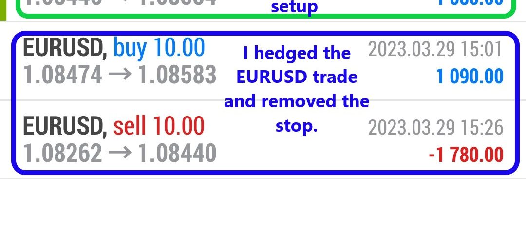 Today’s-Forex-Smart-Trade’s-Trade-Results