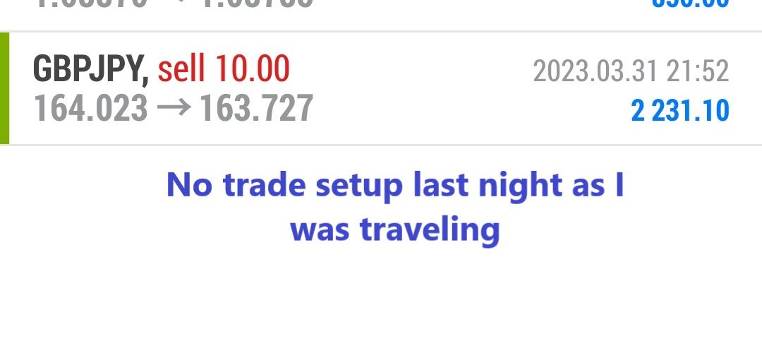 Today’s-Forex-Smart-Trade’s-Trade-Results