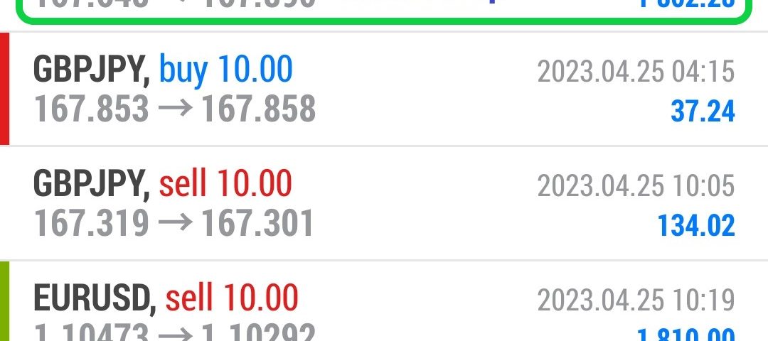 Today’s-Forex-Smart-Trade’s-Trade-Results