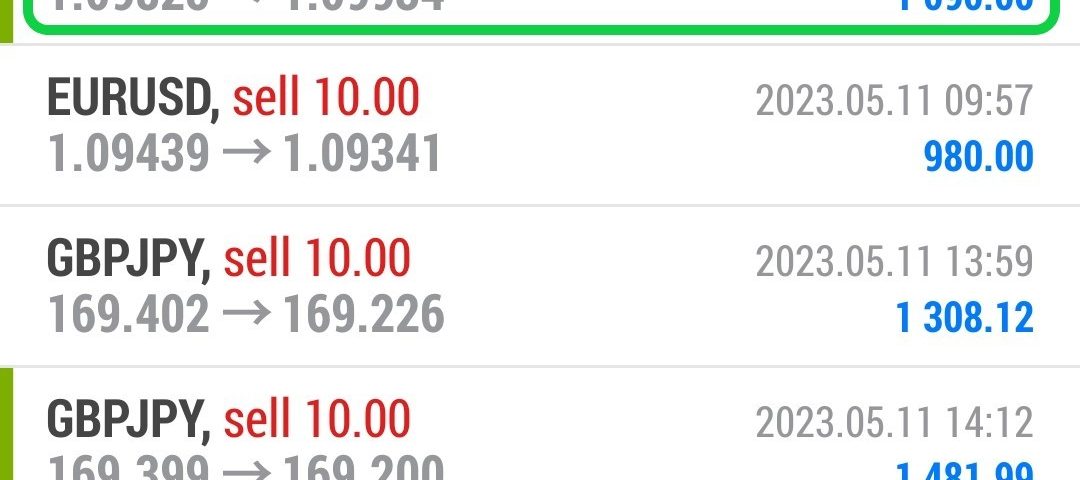 Today’s-Forex-Smart-Trade’s-Trade-Results
