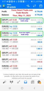 Today’s-Forex-Smart-Trade’s-Trade-Results