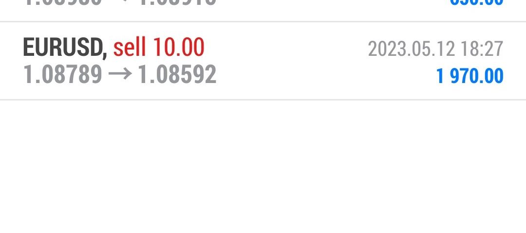 Today’s-Forex-Smart-Trade’s-Trade-Results