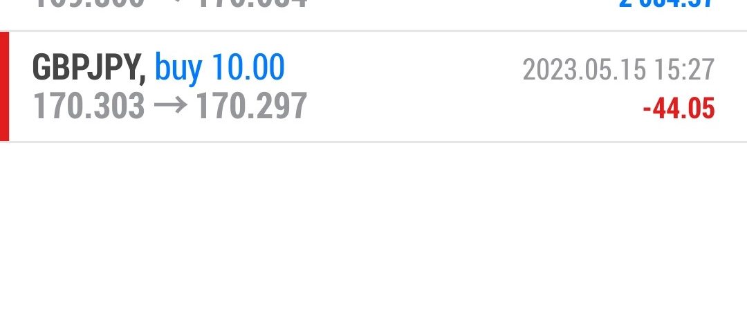 Today’s-Forex-Smart-Trade’s-Trade-Results