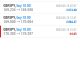 Today’s-Forex-Smart-Trade’s-Trade-Results
