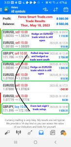Today’s-Forex-Smart-Trade’s-Trade-Results