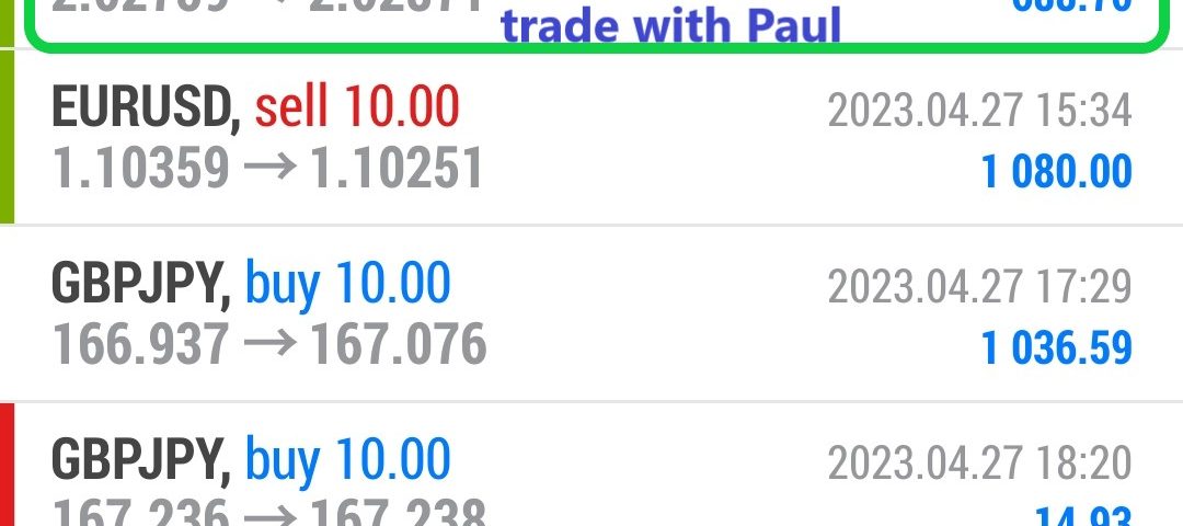 Today’s-Forex-Smart-Trade’s-Trade-Results