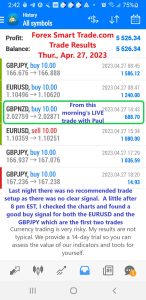 Today’s-Forex-Smart-Trade’s-Trade-Results