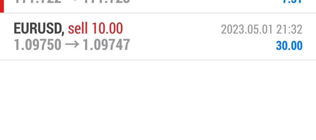 Today’s-Forex-Smart-Trade’s-Trade-Results