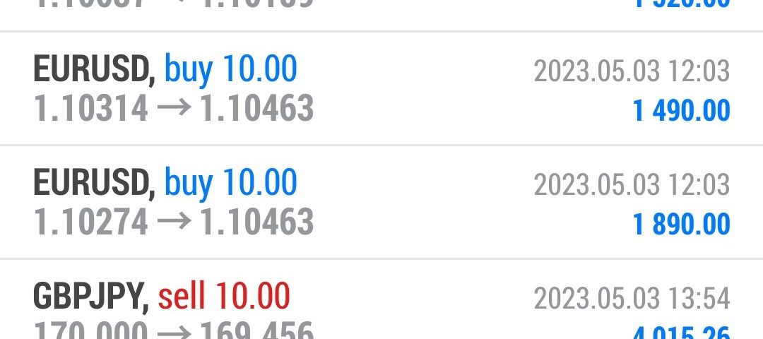 Today’s-Forex-Smart-Trade’s-Trade-Results