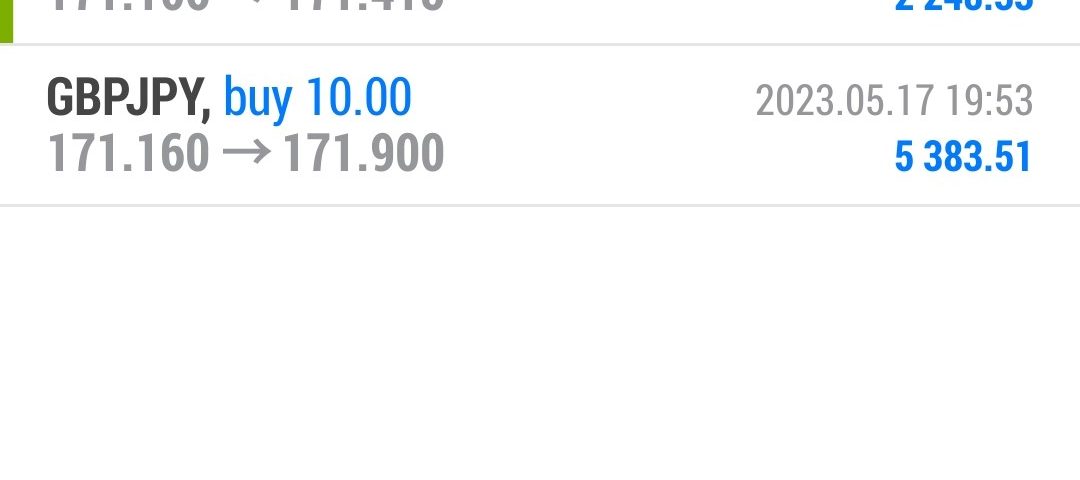 Today’s-Forex-Smart-Trade’s-Trade-Results