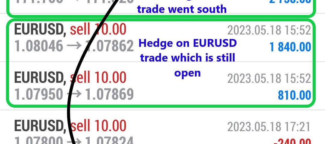 Today’s-Forex-Smart-Trade’s-Trade-Results