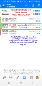 Today’s-Forex-Smart-Trade’s-Trade-Results