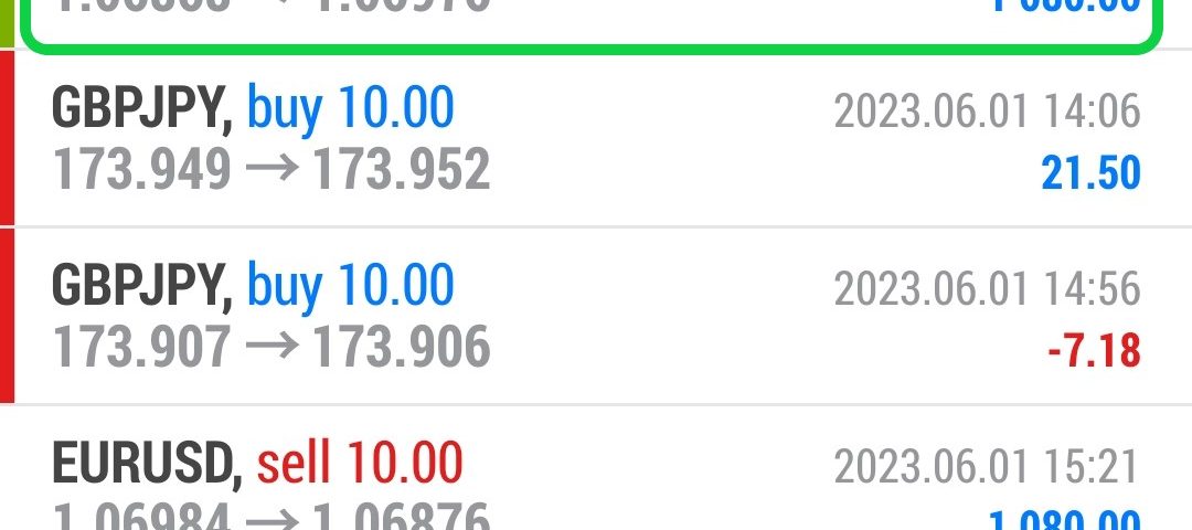 Today’s-Forex-Smart-Trade’s-Trade-Results