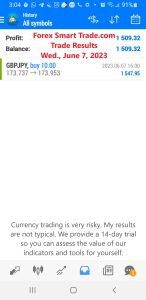Today’s-Forex-Smart-Trade’s-Trade-Results