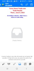 Today’s-Forex-Smart-Trade’s-Trade-Results